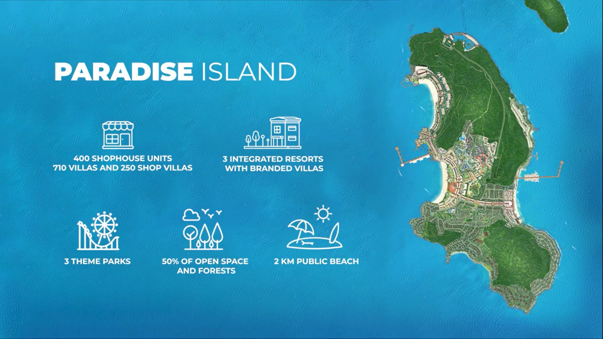 tổng quan dự án paradise island hòn thơm phú quốc - đảo thiên đường
