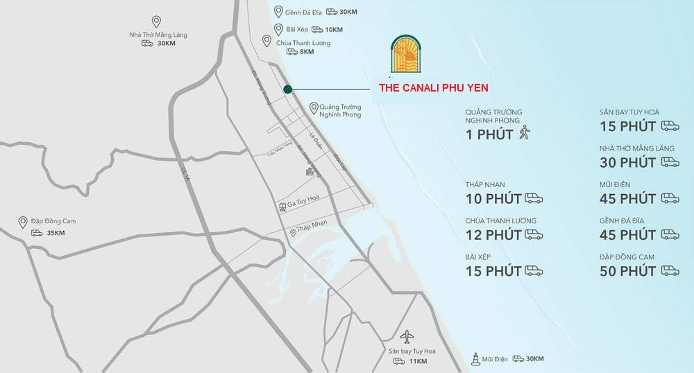 vị trí dự án the canali phú yên