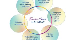 safabay ra mắt sản phẩm bán nghỉ dưỡng fusiion homes