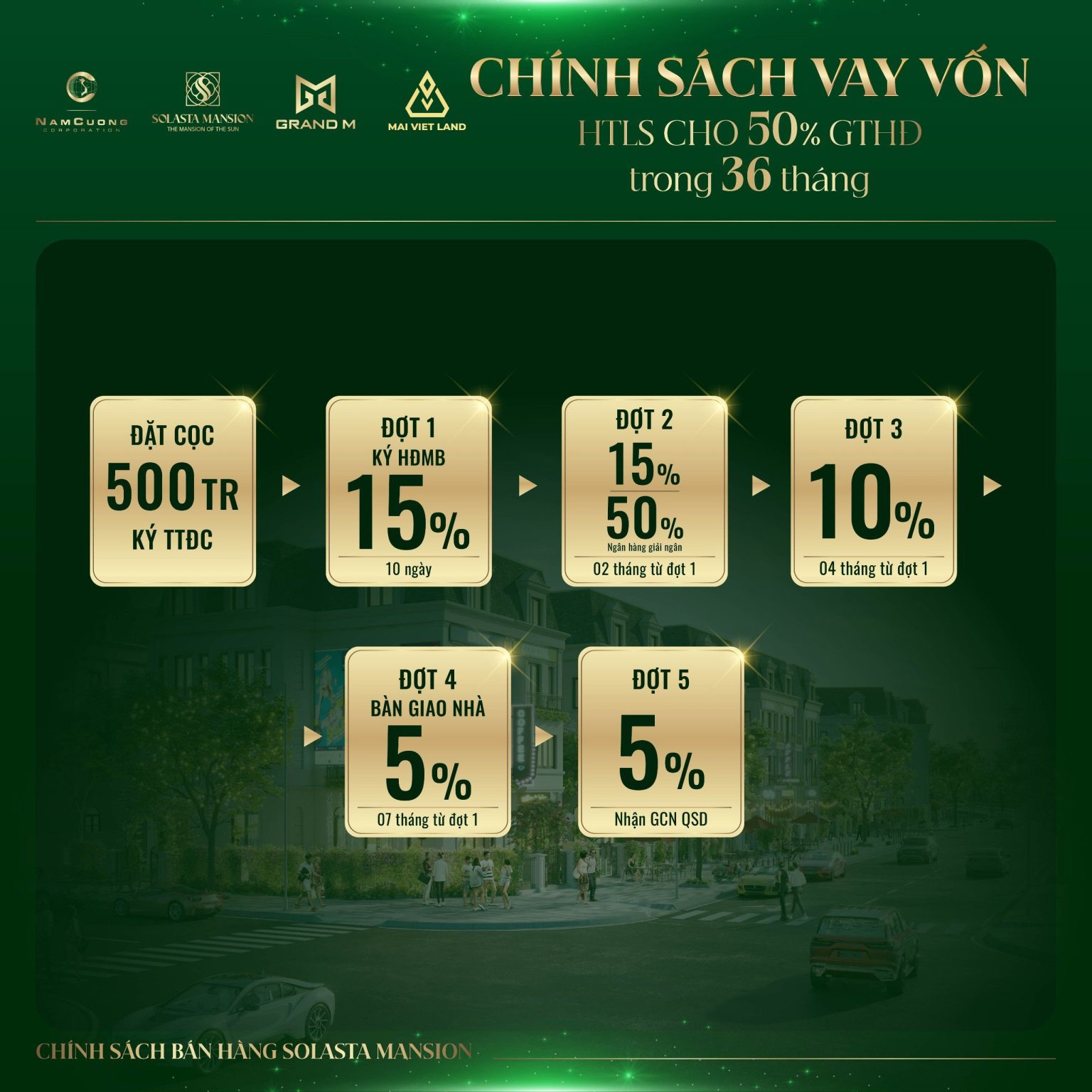 chính sách bán hàng dự án solasta mansion dương nội