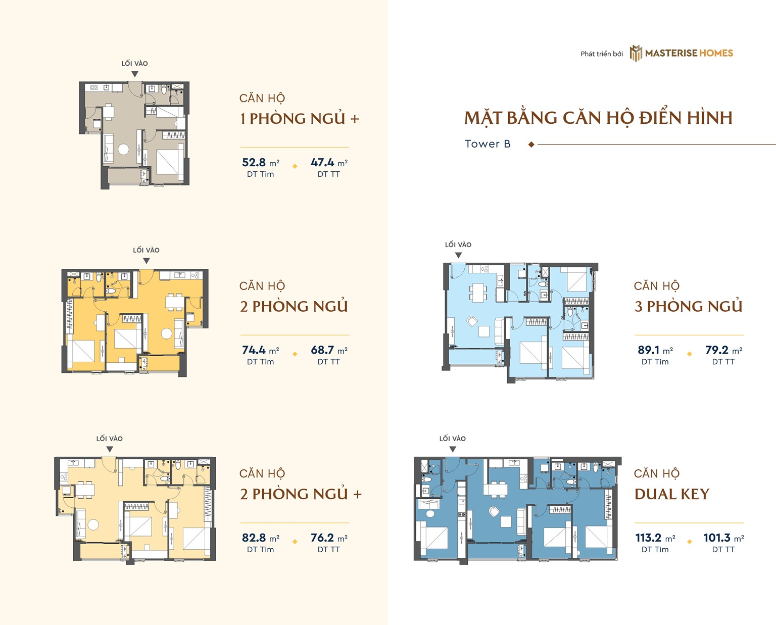 Mặt bằng căn hộ điển hình dự án Masteri Rivera Danang
