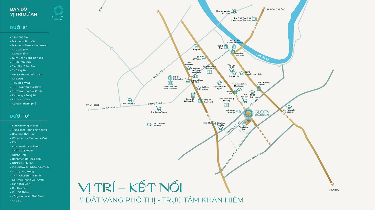 vị trí dự án glory downtown thái bình