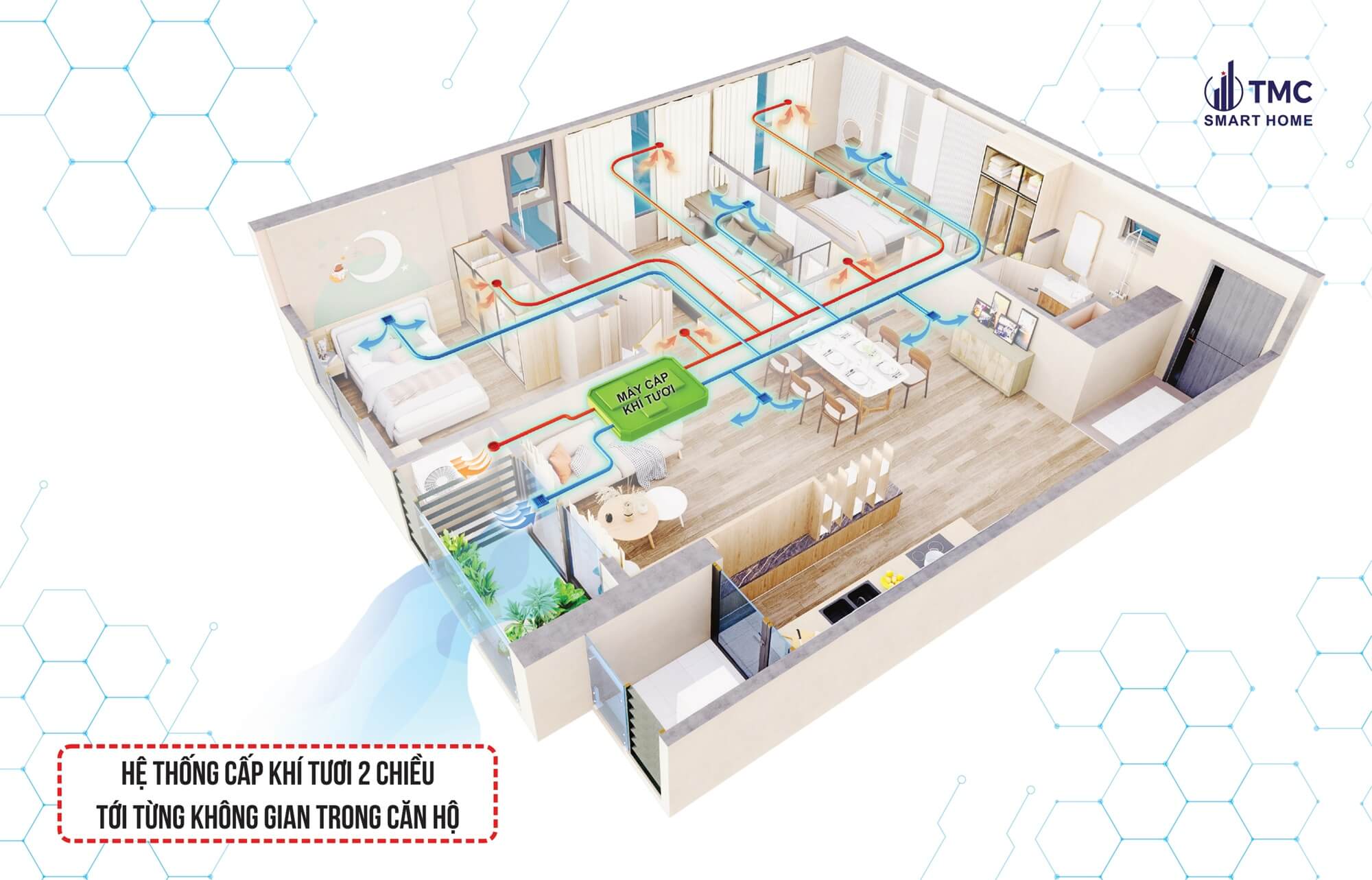 nội thất căn hộ tmc smart home cổ nhuế