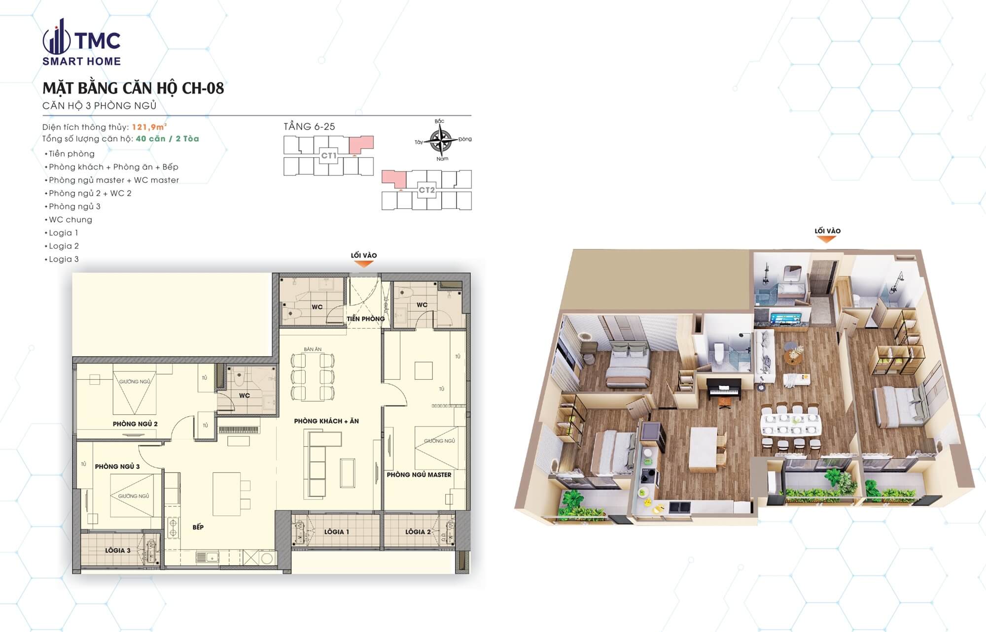 thiết kế căn hộ tmc smart home