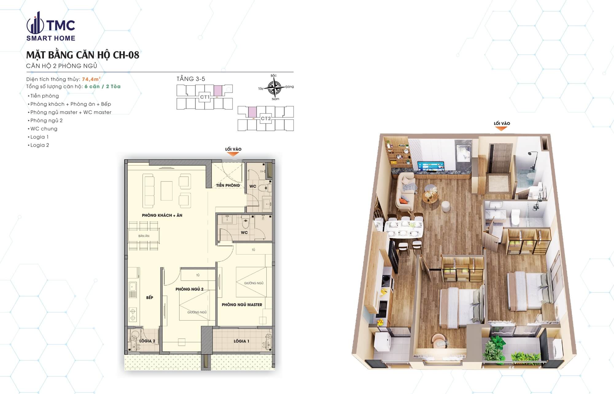 thiết kế căn hộ tmc smart home