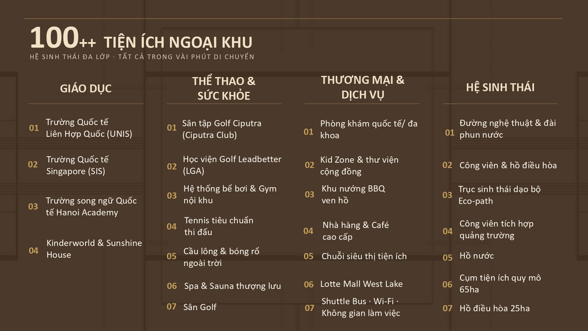 tiện ích dự án astor 1 ia25 ciputra